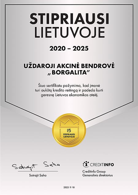 Stipriausi Lietuvoje 2020-2025 | Borgalita