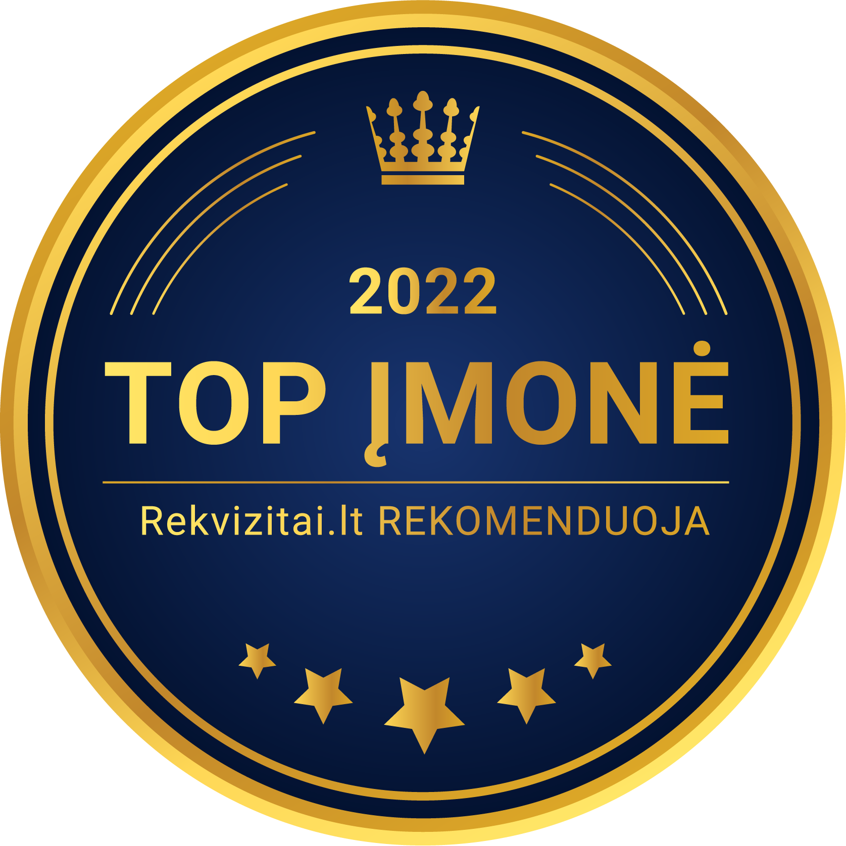 Top imone 2022